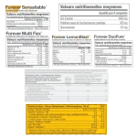 PROGRAMME DX4 FOREVER ÉQUILIBRE ET BIEN-ÊTRE